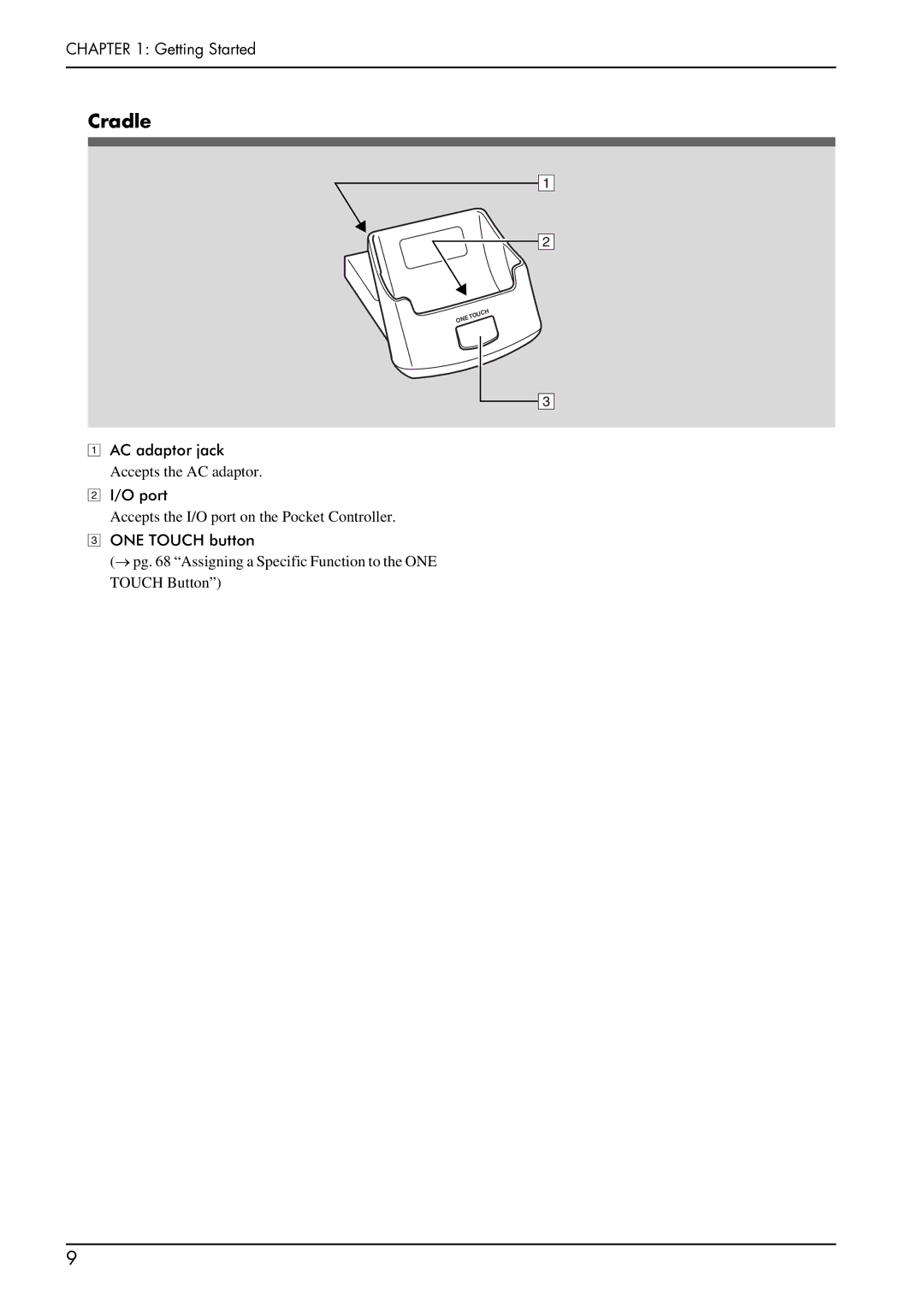 Yamaha PRO/Mark IV manual Cradle 