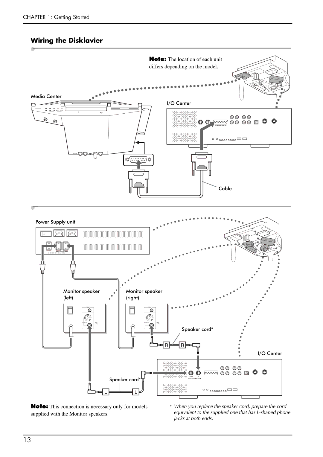 Yamaha PRO/Mark IV manual Wiring the Disklavier, Monitor speaker Left Right 