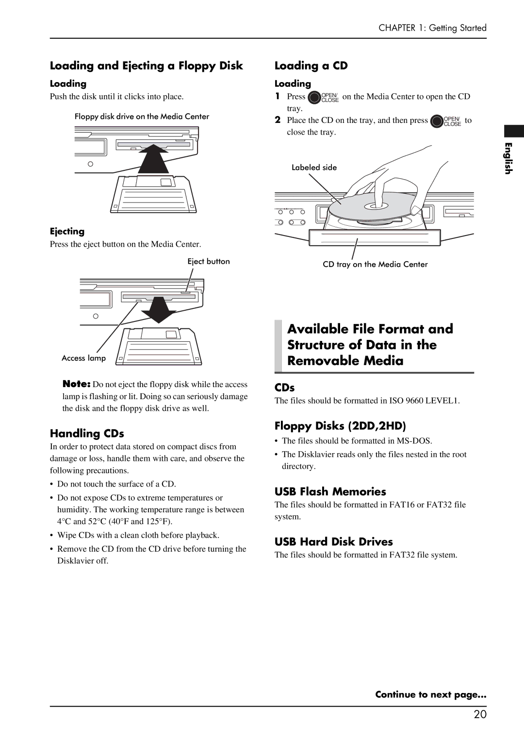 Yamaha PRO/Mark IV manual Available File Format Structure of Data Removable Media 