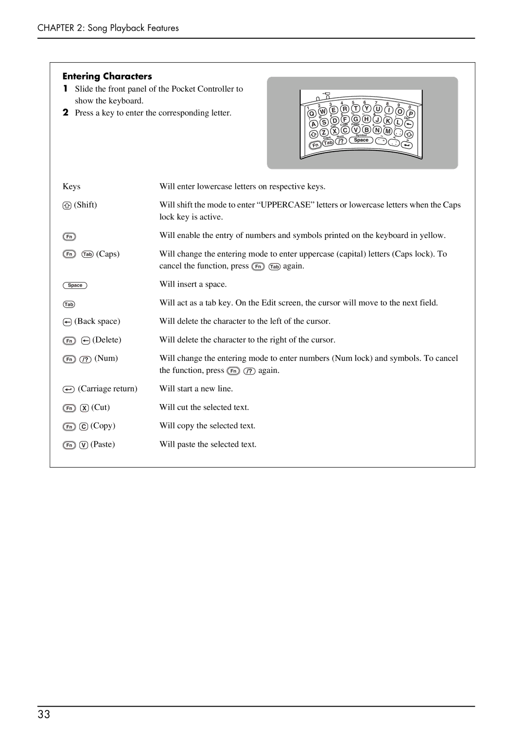 Yamaha PRO/Mark IV manual Entering Characters 