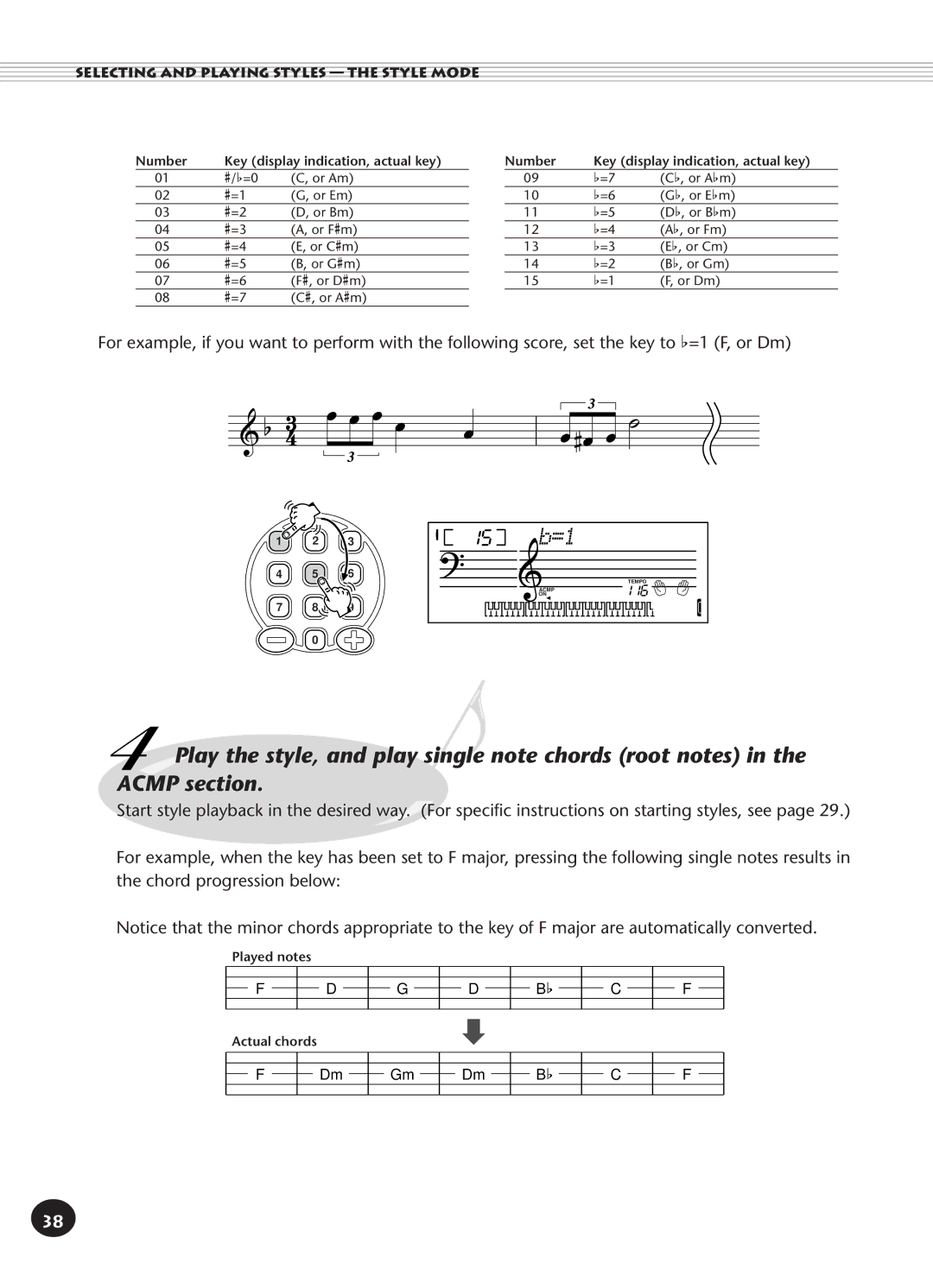 Yamaha PSR-140 manual Played notes Actual chords 