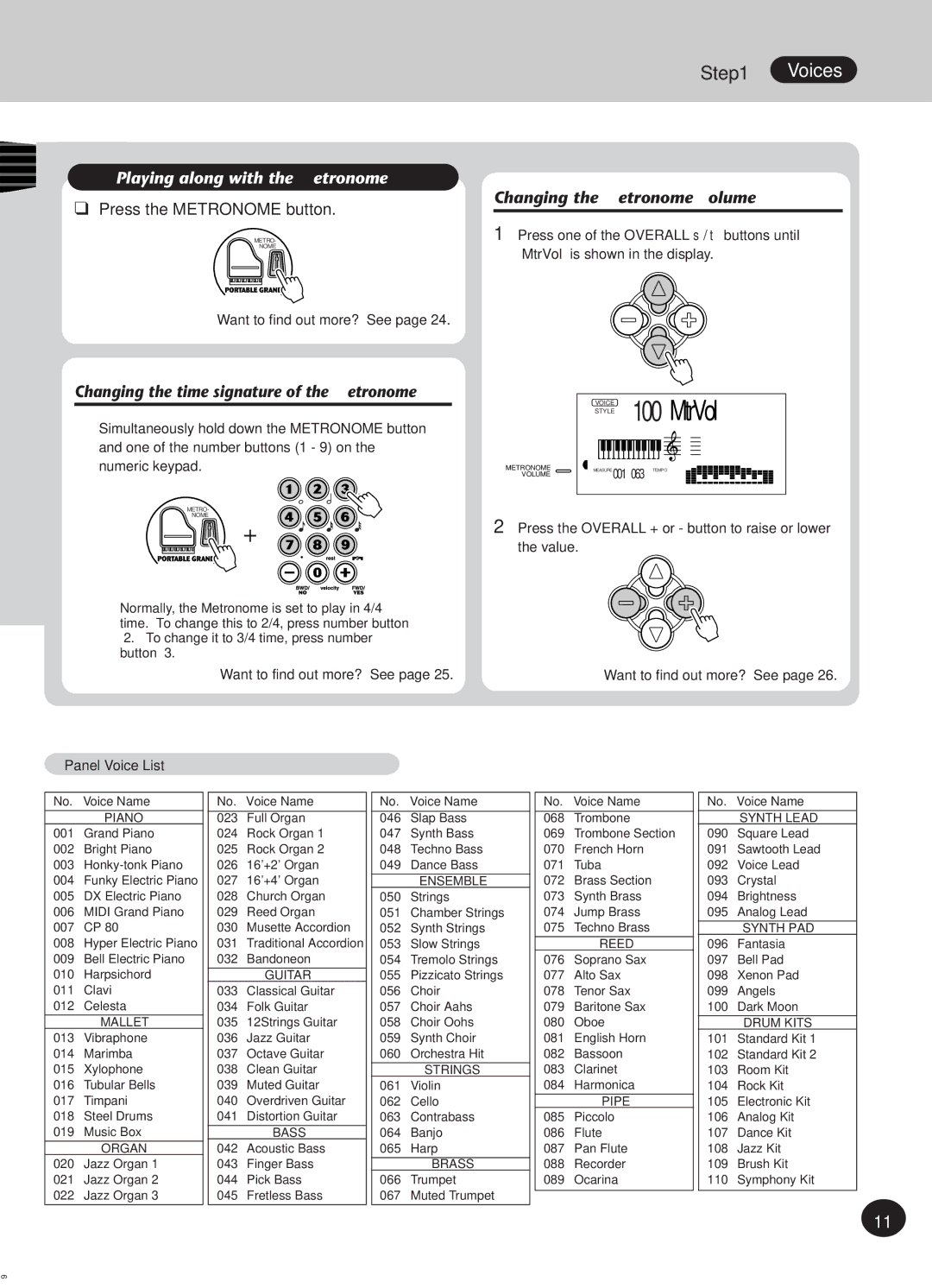 Yamaha Portatone, PSR-270 manual Voices, Playing along with the Metronome 