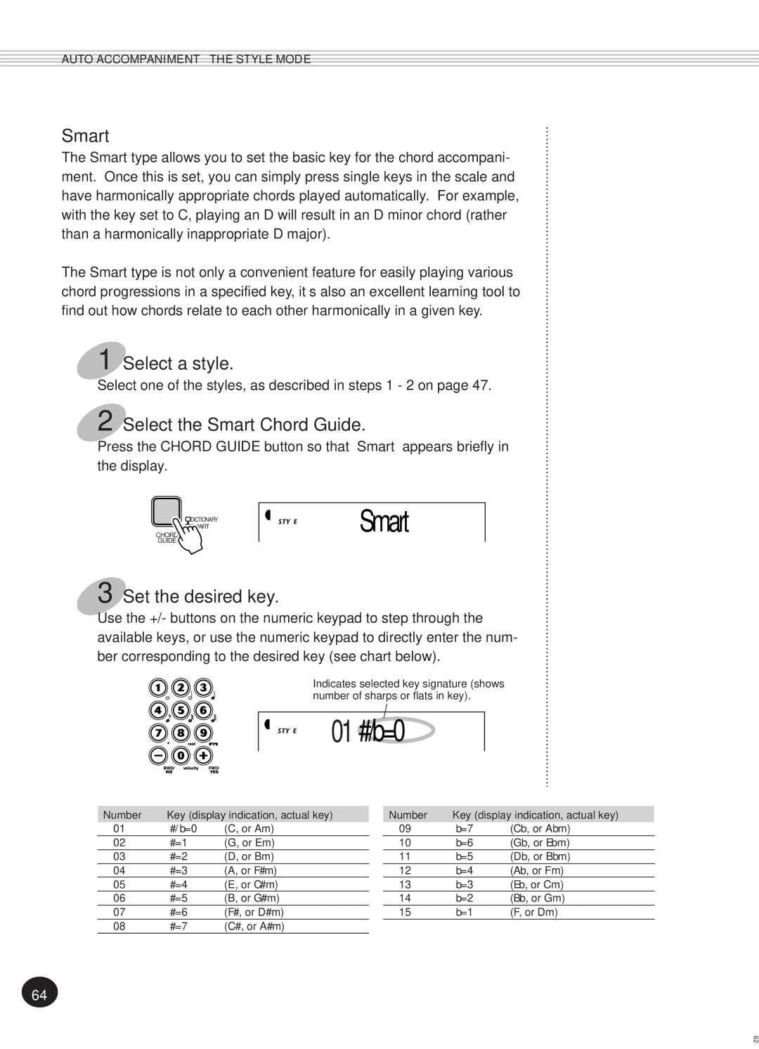 Yamaha PSR-270, Portatone manual Select a style, Select the Smart Chord Guide, Set the desired key 