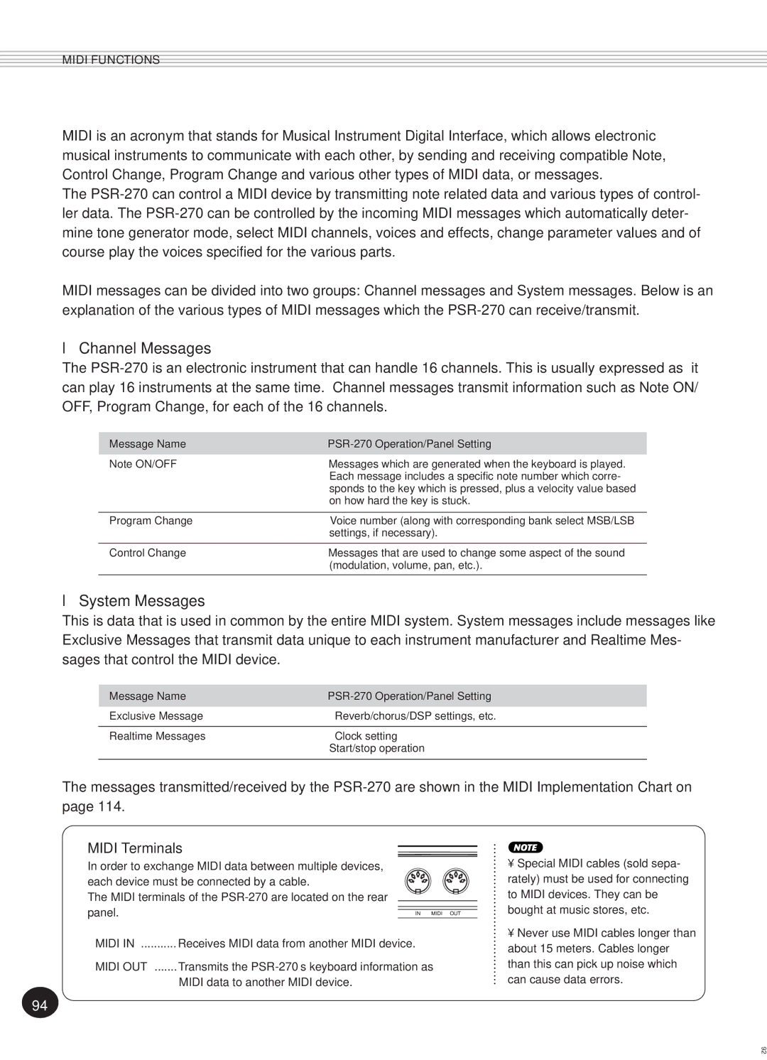 Yamaha PSR-270, Portatone manual Channel Messages, System Messages, Midi Terminals 