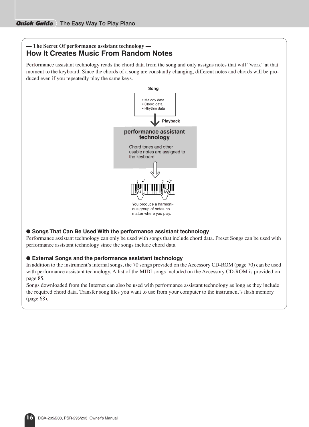 Yamaha PSR-293, PSR-295 owner manual Quick Guide The Easy Way To Play Piano, Performance assistant Technology 