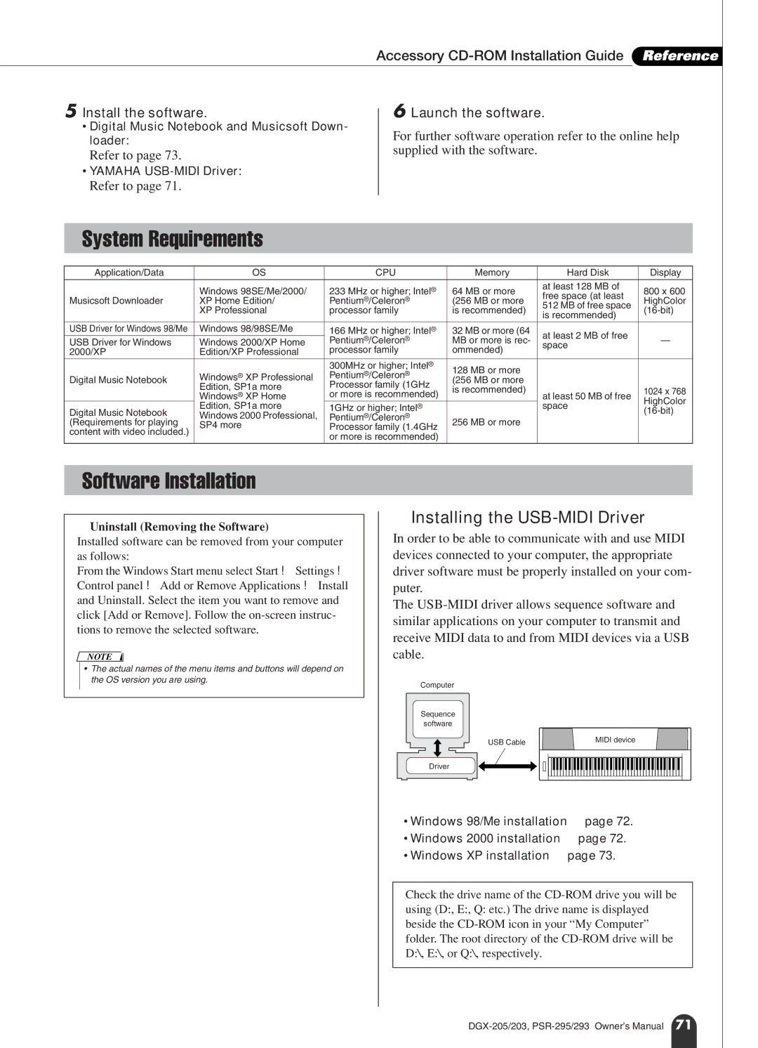 Yamaha PSR-295, PSR-293 System Requirements, Software Installation, Accessory CD-ROM Installation Guide Reference 