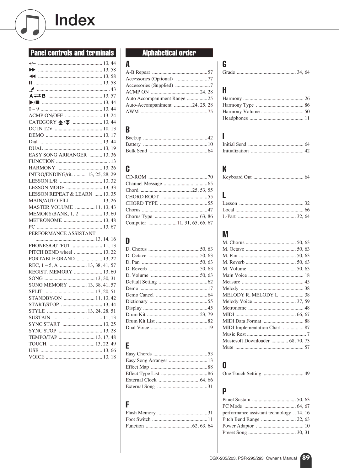 Yamaha PSR-295, PSR-293 owner manual Index, Panel controls and terminals 