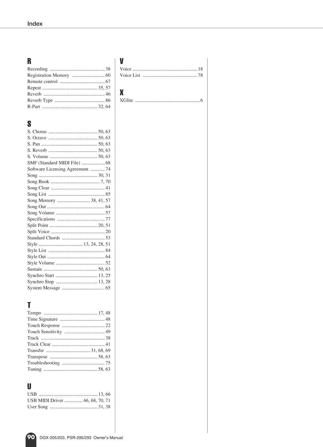 Yamaha PSR-293, PSR-295 owner manual Index, Style 13, 24, 28 