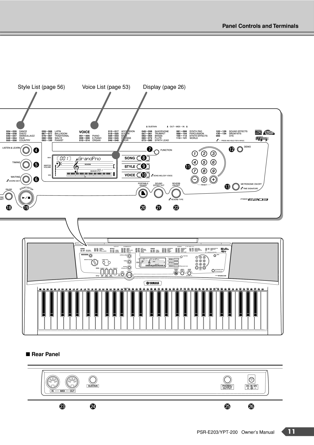 Yamaha YPT-200, PSR-E203 owner manual @0 @1 