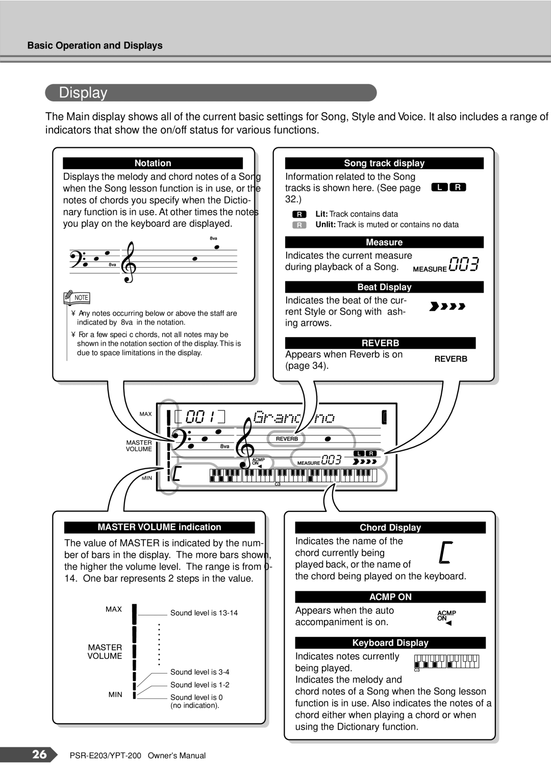 Yamaha PSR-E203, YPT-200 owner manual 003 