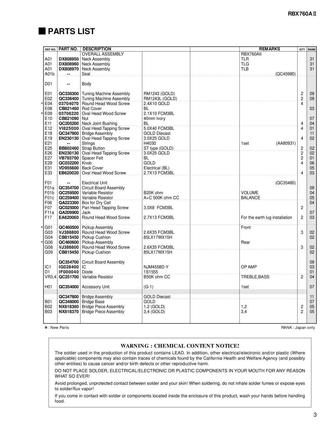 Yamaha EG 011424, RBX760A II service manual Parts List, Description Remarks 