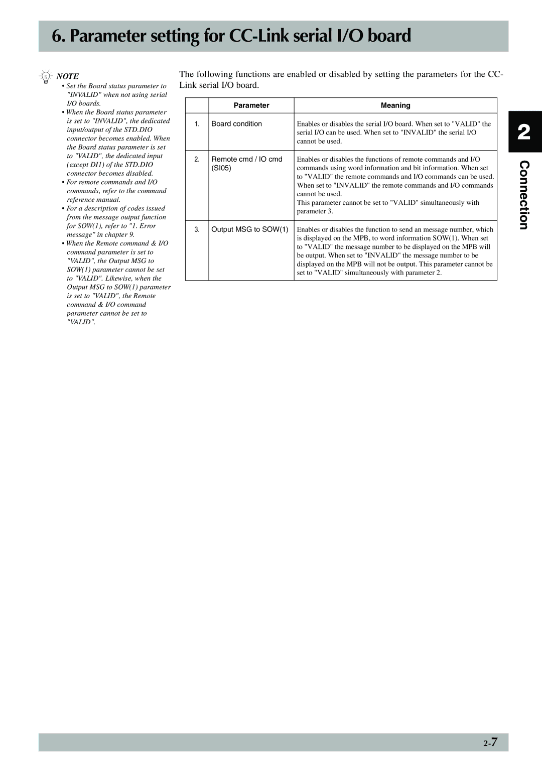 Yamaha Yamaha Robot Controller CC-Link Unit, RCX Series Parameter setting for CC-Link serial I/O board, Parameter Meaning 