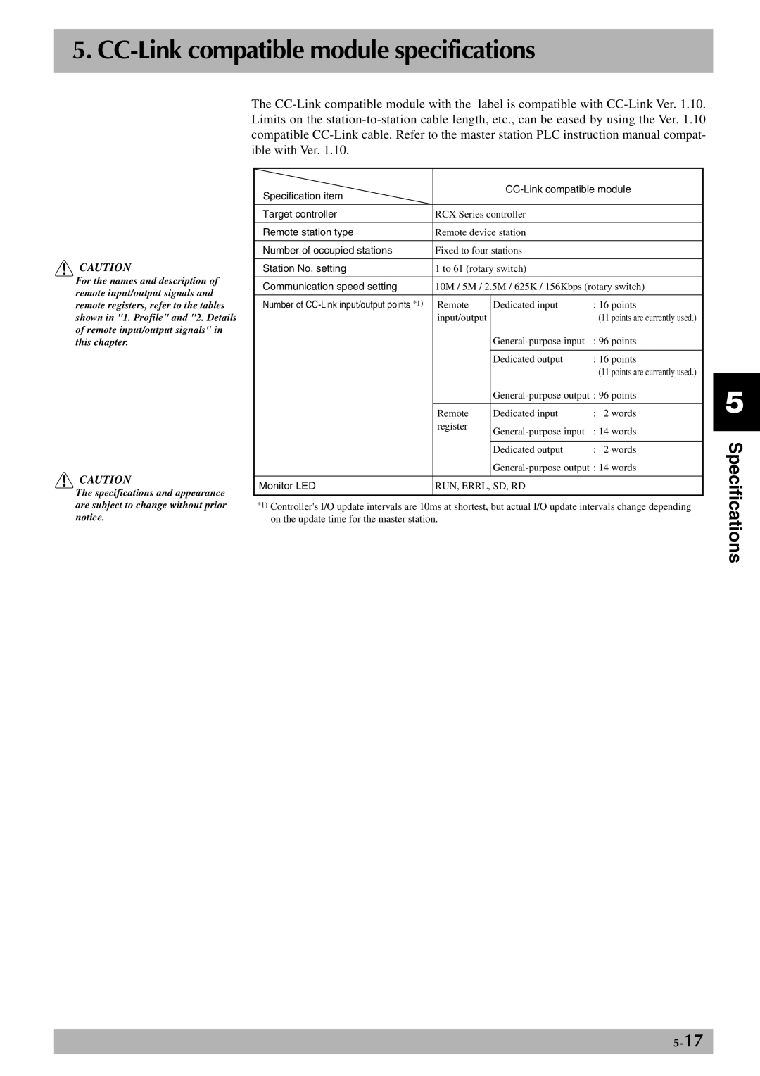 Yamaha Yamaha Robot Controller CC-Link Unit CC-Link compatible module specifications, Communication speed setting 