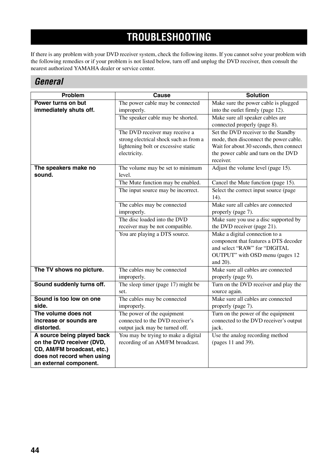 Yamaha RDX-E700 owner manual Troubleshooting, General 