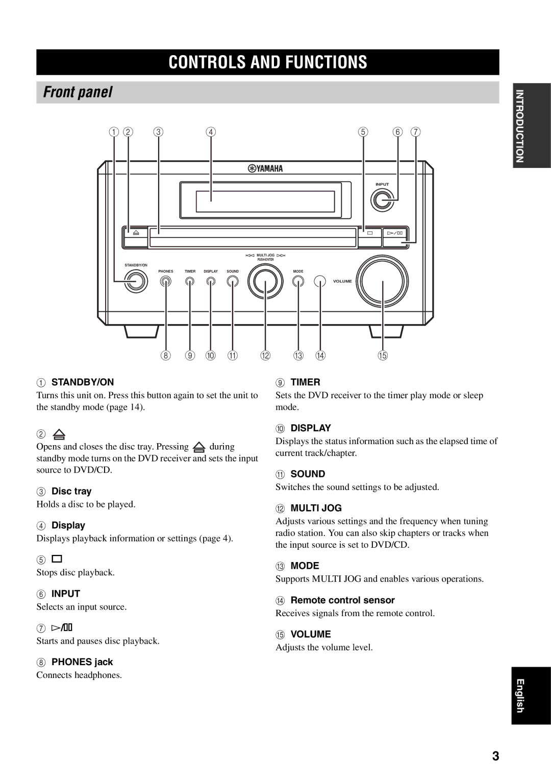 Yamaha RDX-E700 owner manual Controls and Functions, Front panel 