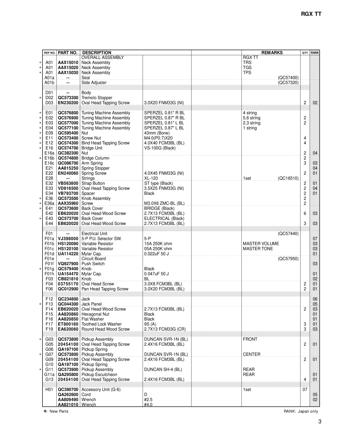 Yamaha RGX TT service manual EN230200, EN240060, EB620020, 03755170, ET800180, 20454100 