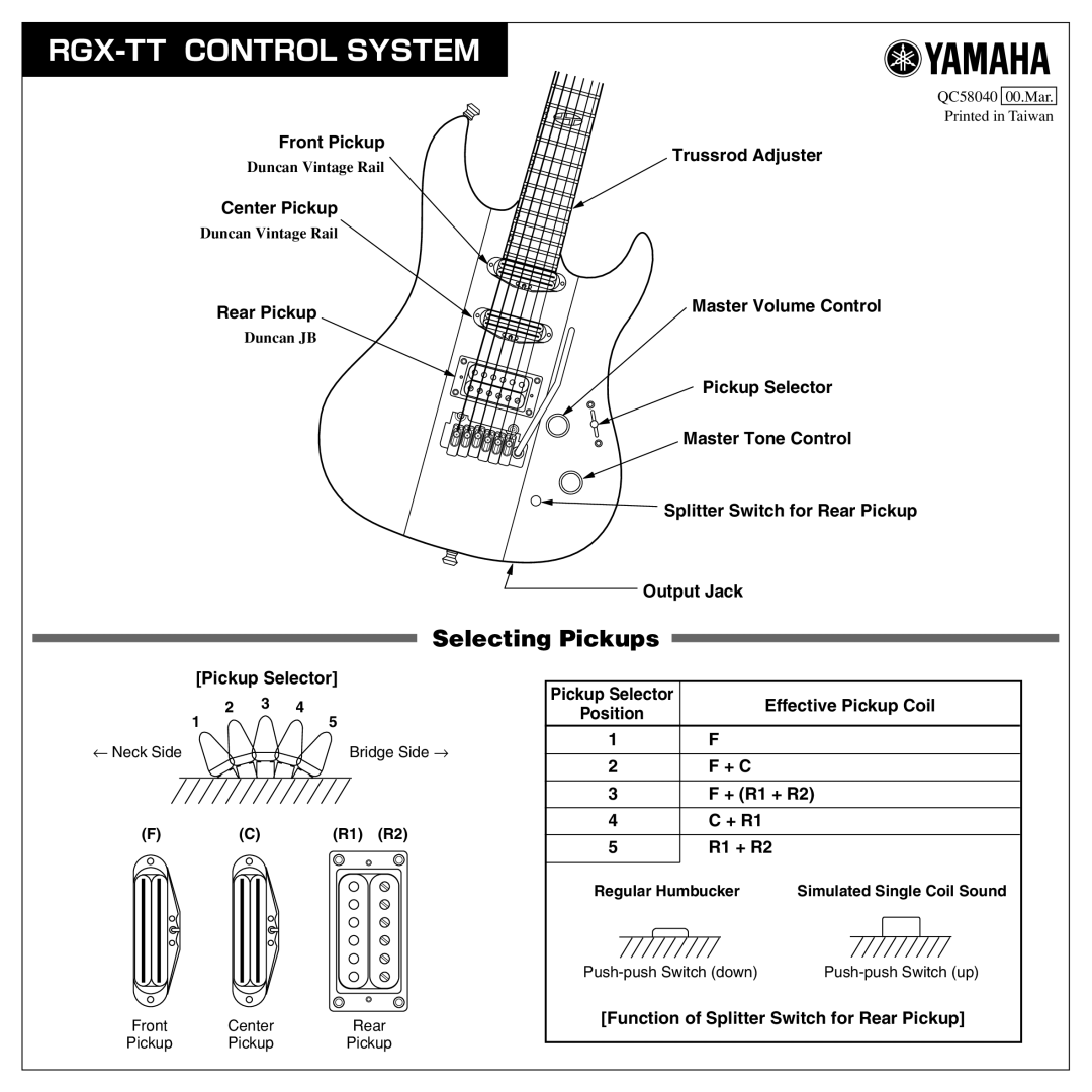 Yamaha manual RGX-TT Control System, Selecting Pickups 