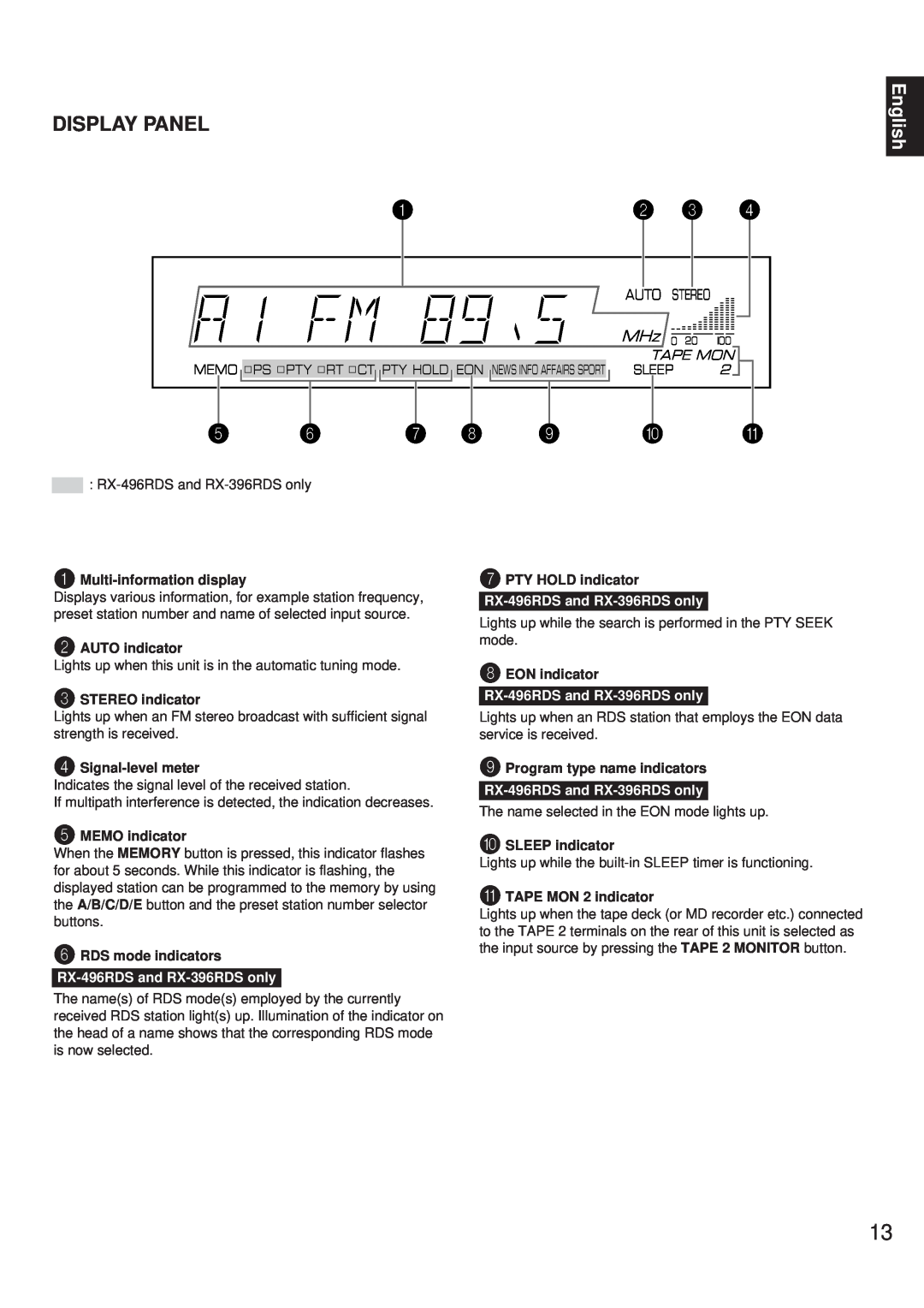 Yamaha RX-396RDS/396 owner manual 