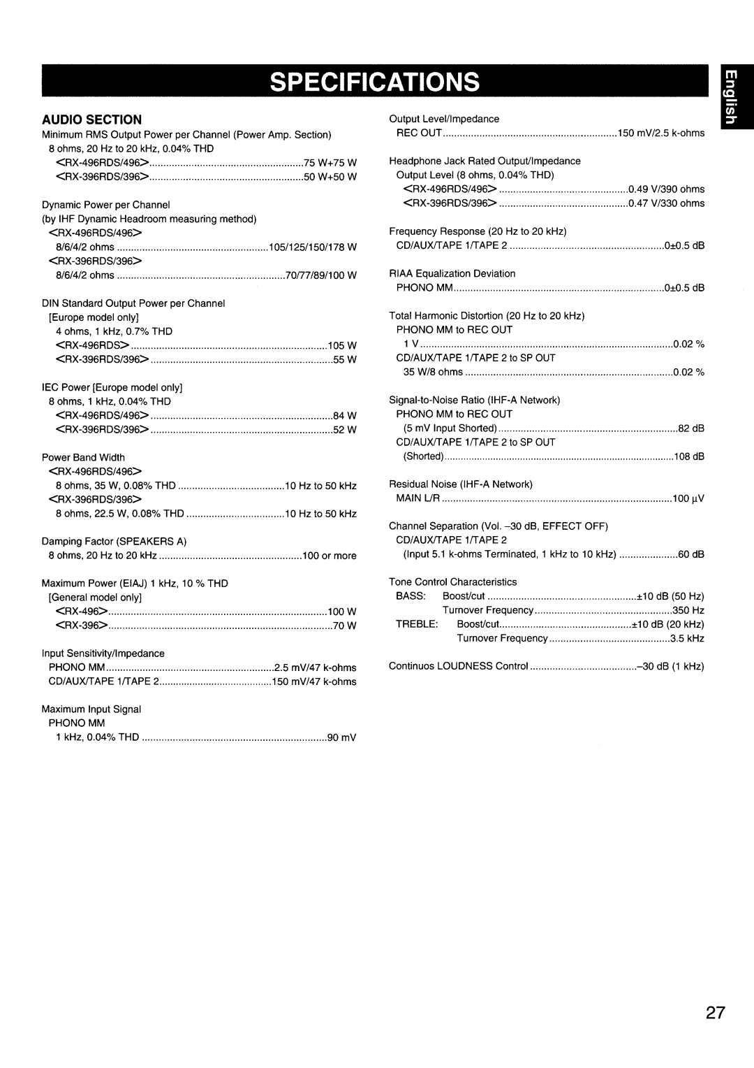 Yamaha RX-396RDS/396 owner manual 