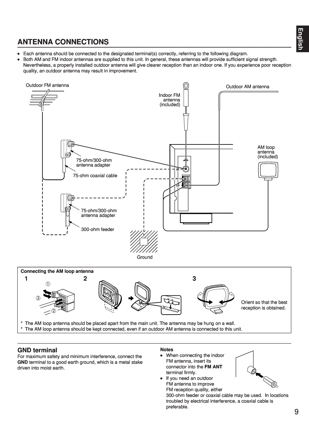 Yamaha RX-396RDS/396 owner manual Antenna Connections, English, ➀ ➂ ➁, Connecting the AM loop antenna 