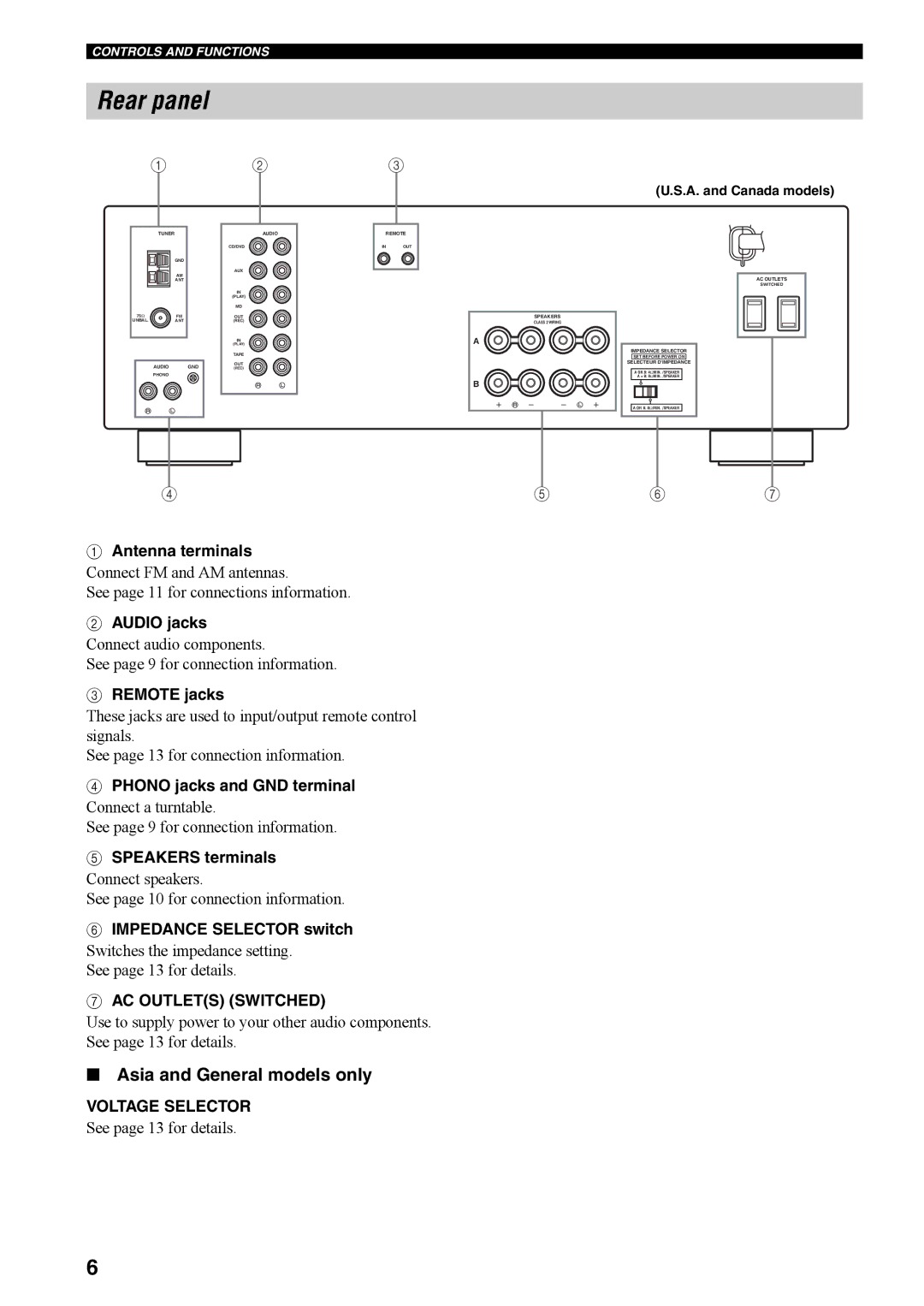 Yamaha RX-397 owner manual Rear panel, Asia and General models only 