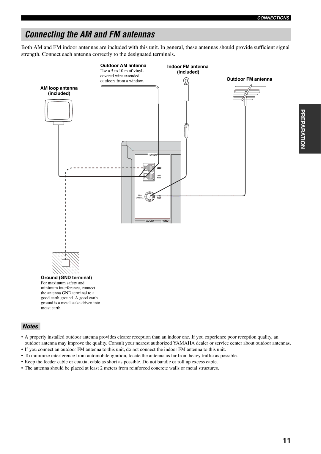 Yamaha RX-397 owner manual Connecting the AM and FM antennas, Outdoor AM antenna, Ground GND terminal 