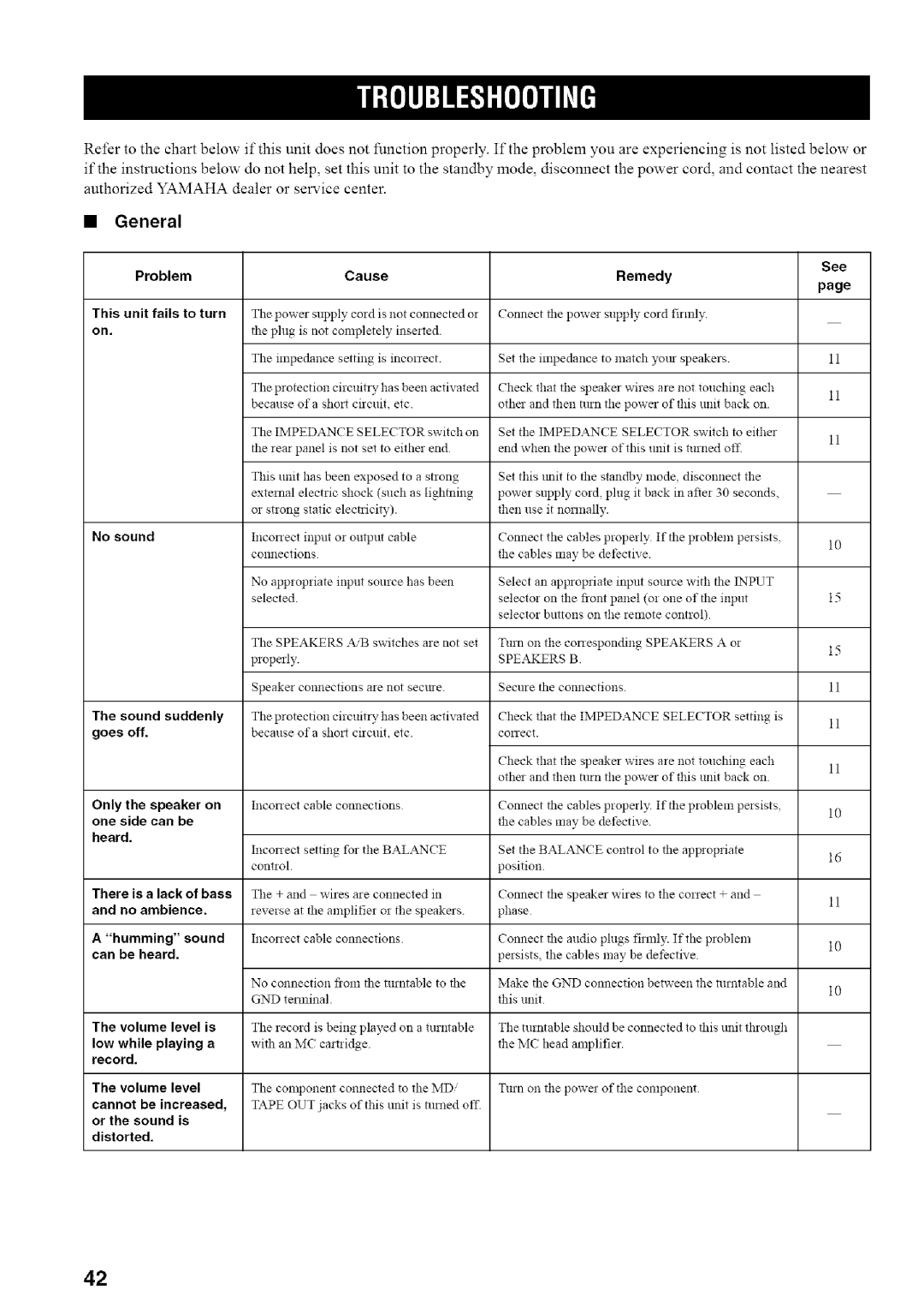 Yamaha RX-497 owner manual General, Problem Cause 