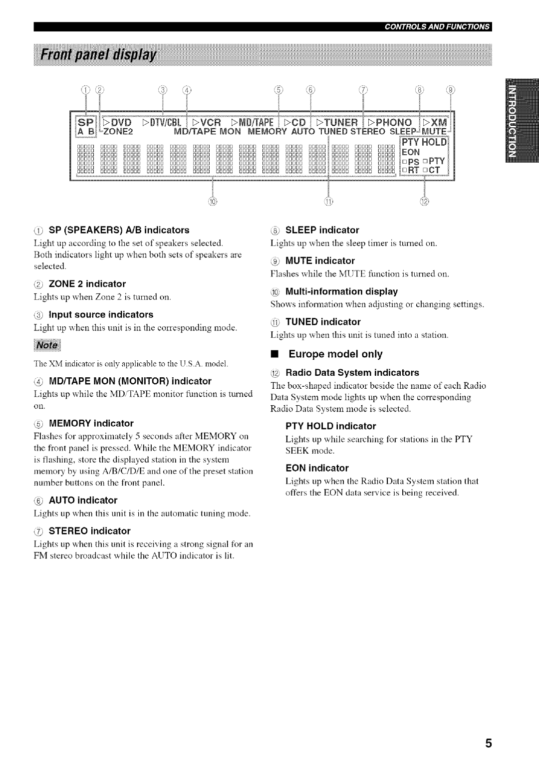 Yamaha RX-497 owner manual @ Input source indicators, @ Sleep indicator, @ Mute indicator, @ Multi-information display 