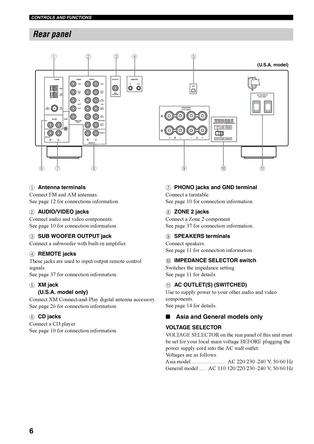 Yamaha RX-497 owner manual Rear panel, Asia and General models only, AC Outlets Switched, Voltage Selector 