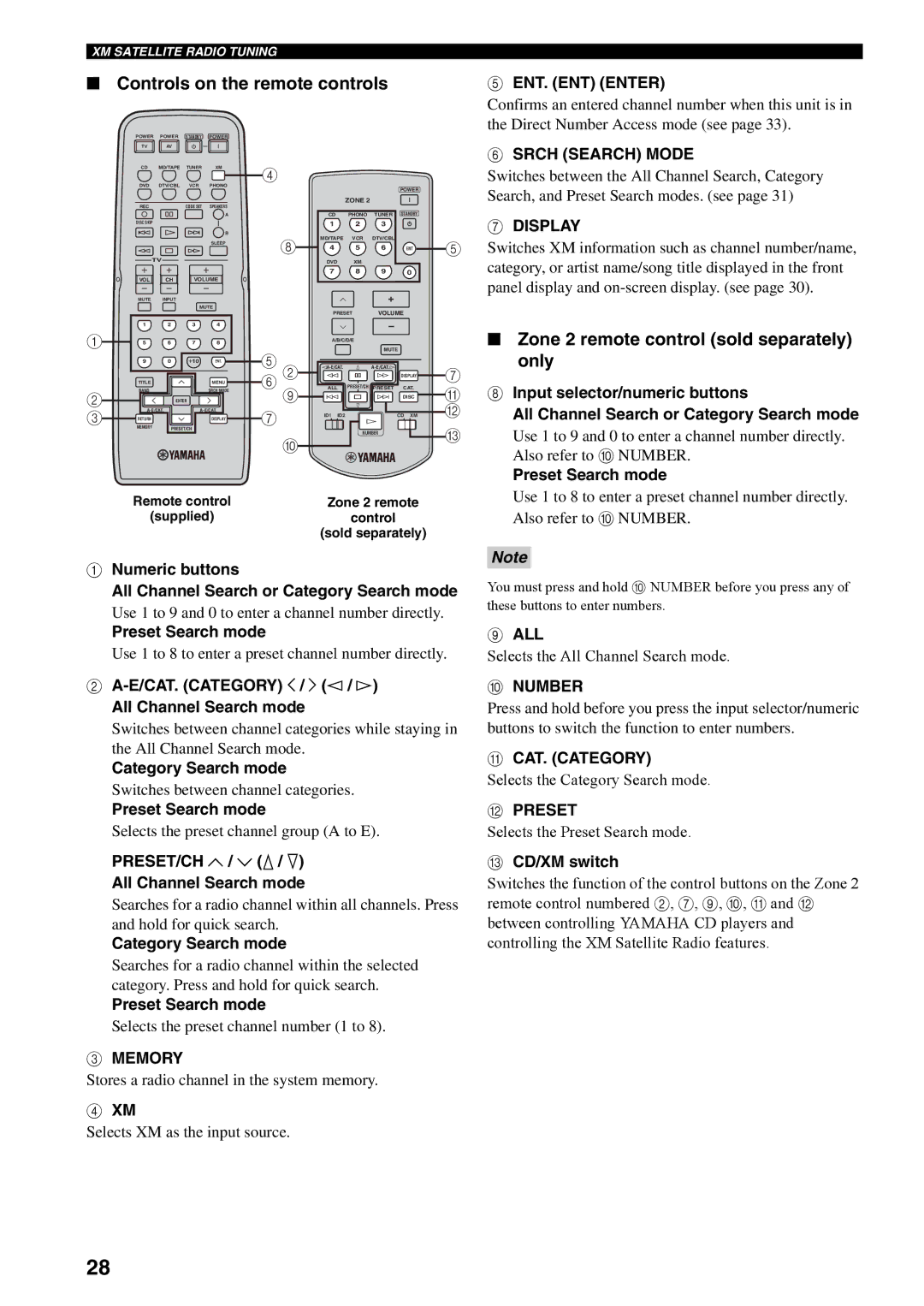 Yamaha RX-497 owner manual Zone 2 remote control sold separately only, All, Number, CAT. Category, Preset 