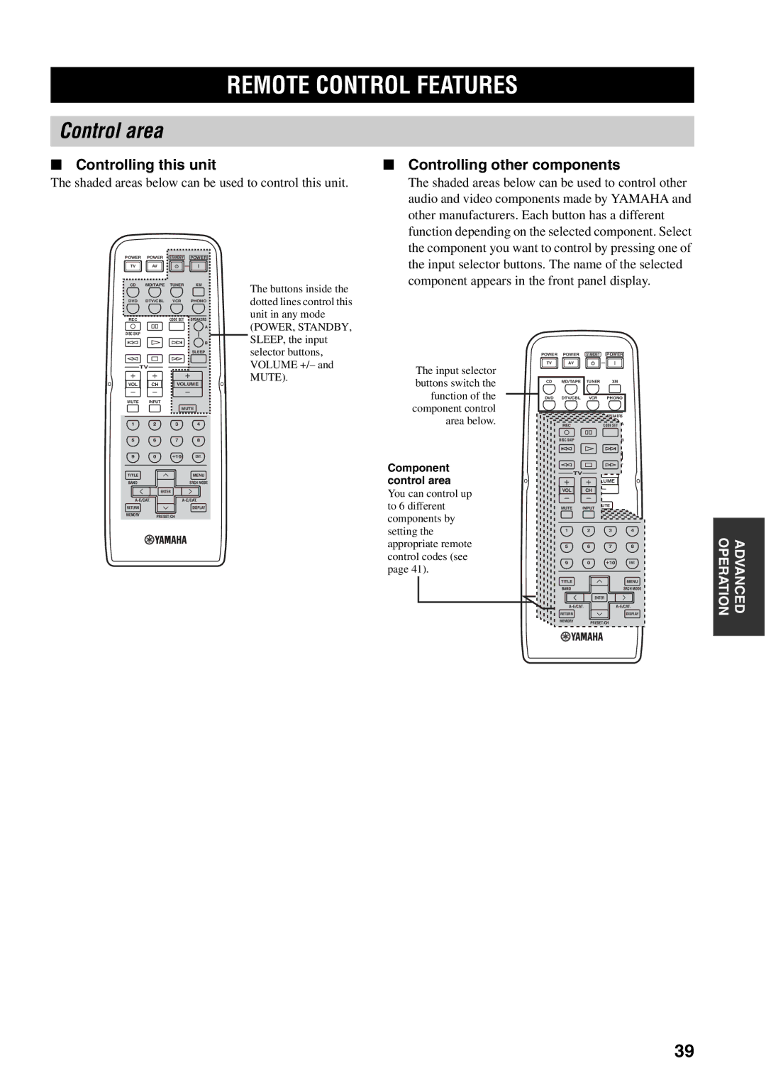 Yamaha RX-497 owner manual Remote Control Features, Control area, Controlling this unit, Controlling other components 