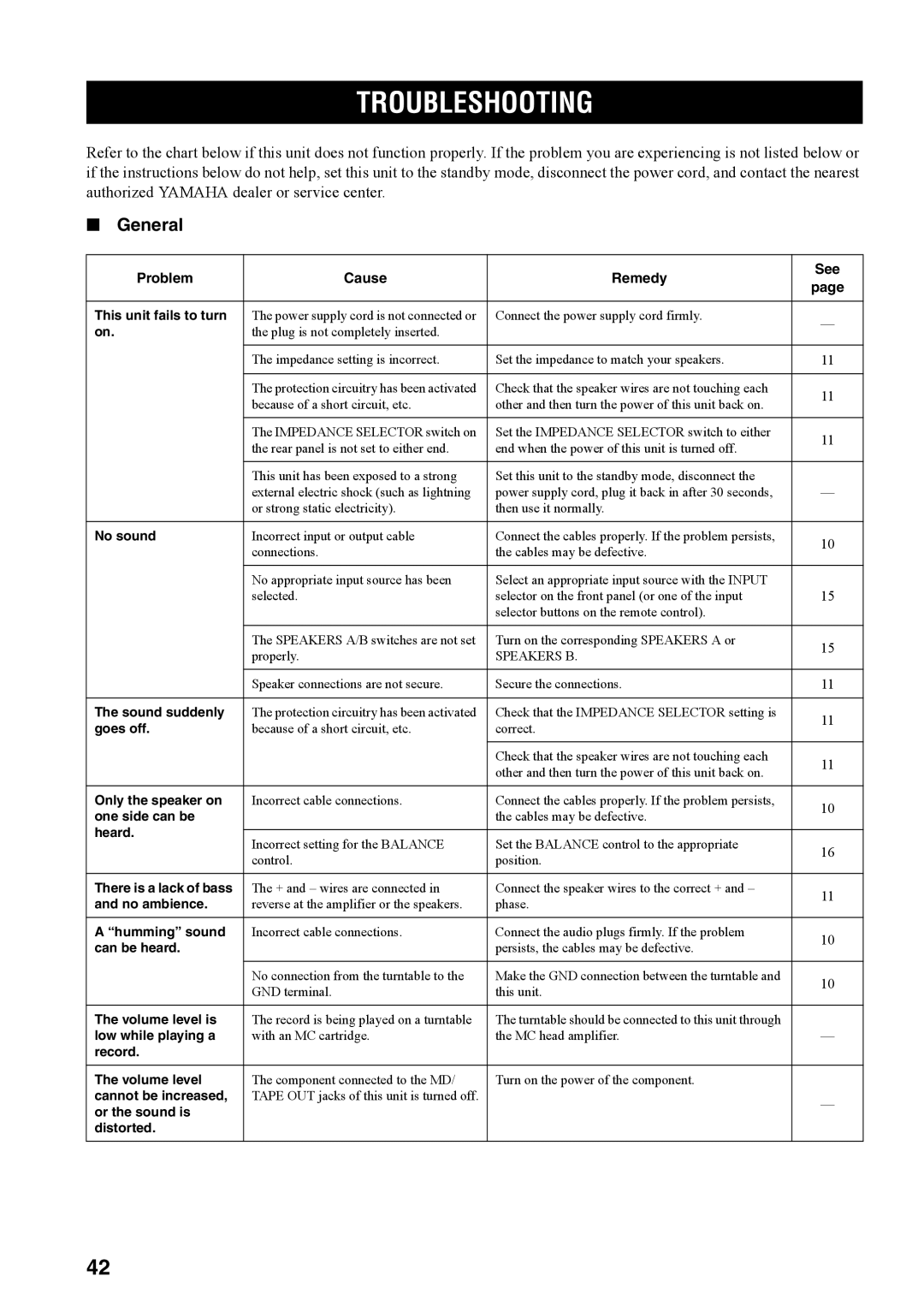 Yamaha RX-497 owner manual Troubleshooting, General 