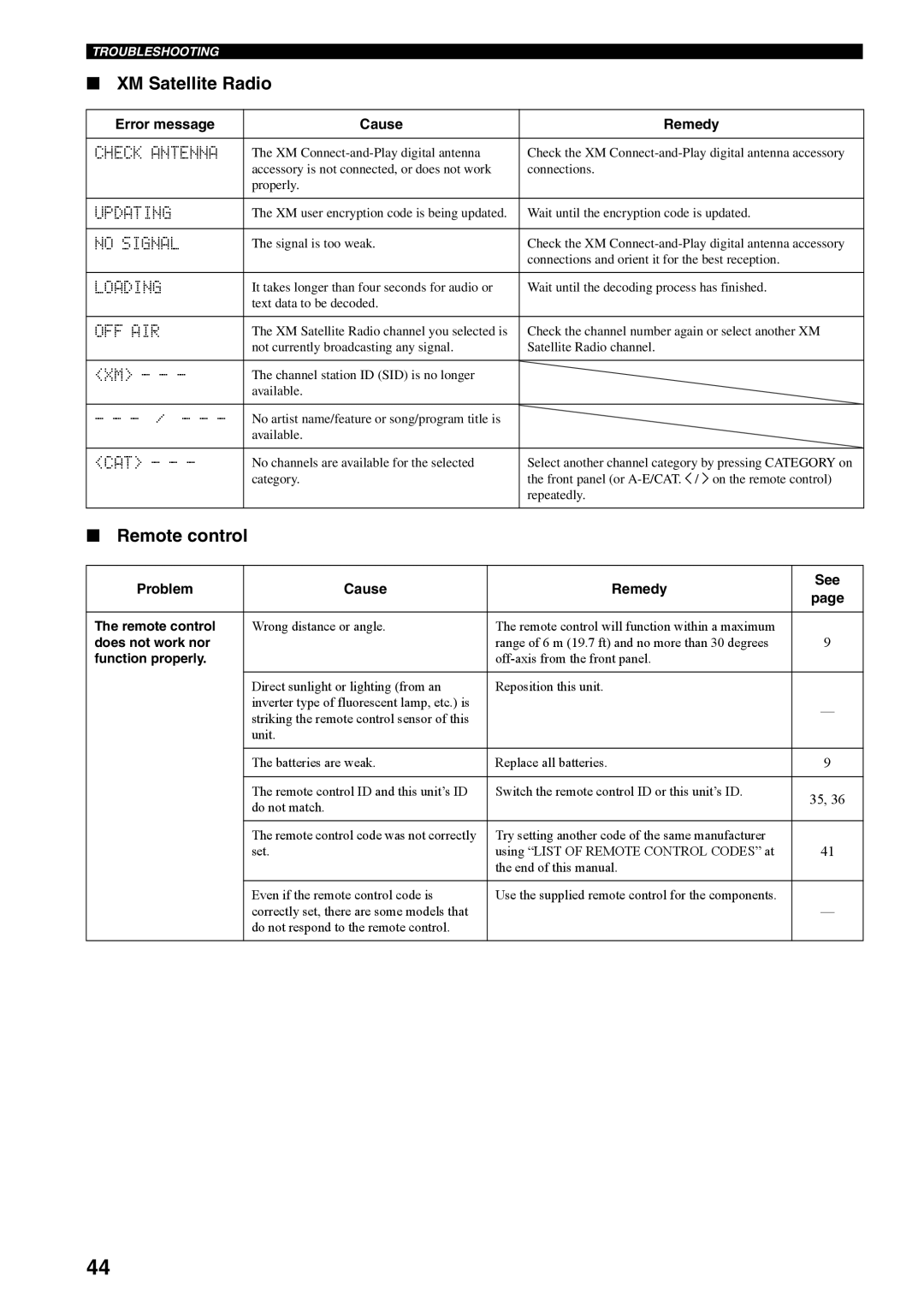 Yamaha RX-497 owner manual XM Satellite Radio, Remote control, Does not work nor, Function properly 