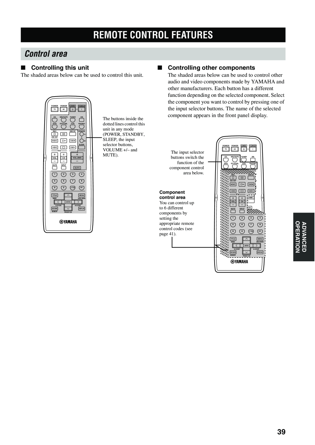 Yamaha RX-497 owner manual Remote Control Features, Control area, Controlling this unit, Controlling other components 