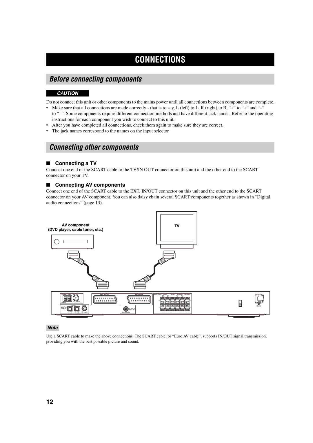 Yamaha RX-SL100RDS owner manual Connections, Before connecting components, Connecting other components, Connecting a TV 