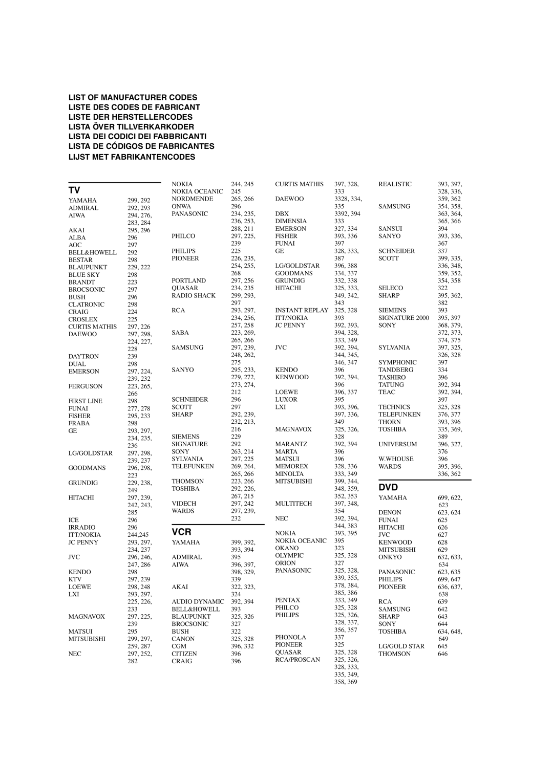 Yamaha RX-SL100RDS owner manual Vcr 