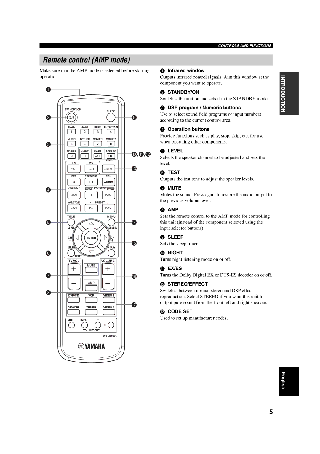 Yamaha RX-SL100RDS owner manual Remote control AMP mode 