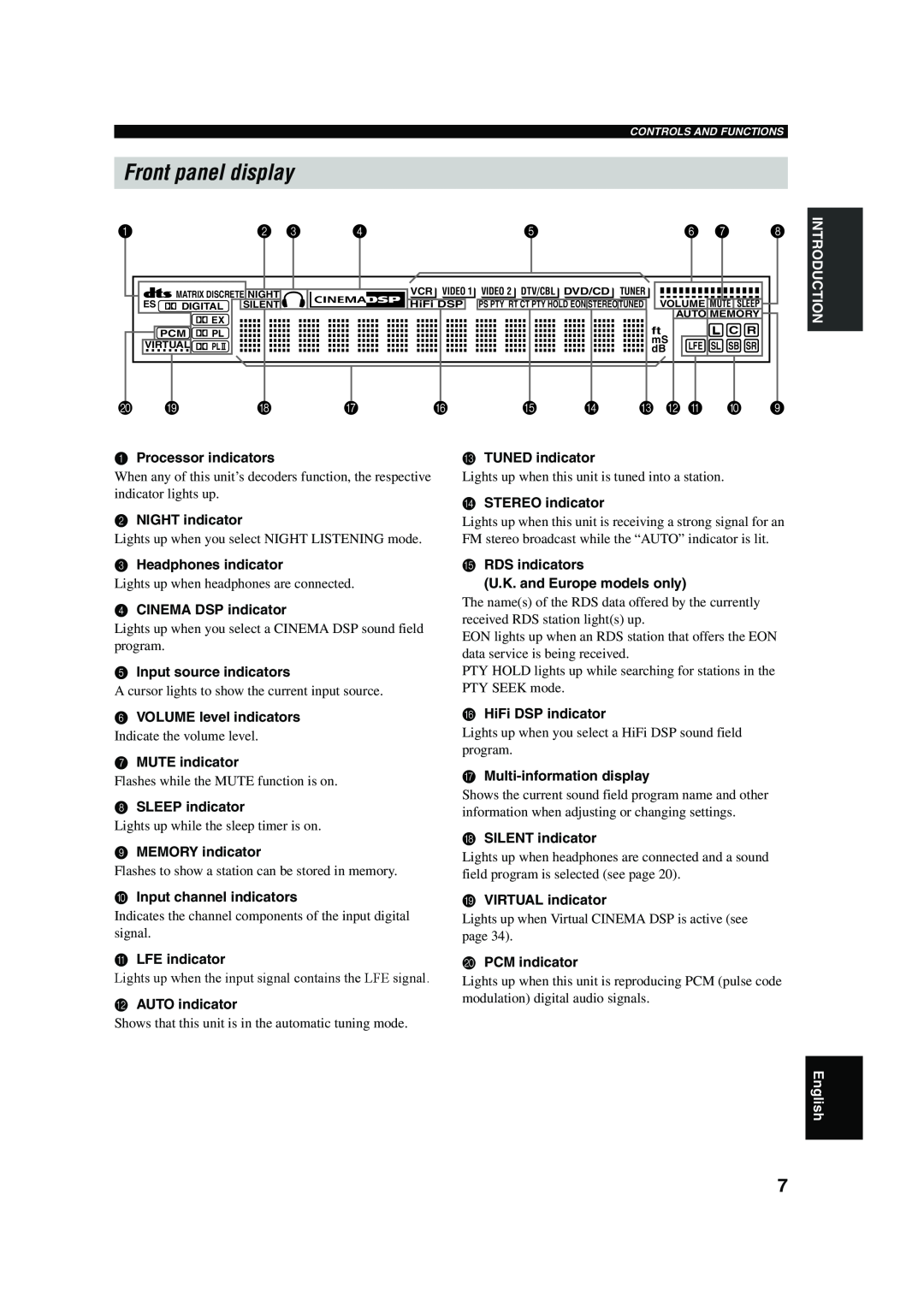Yamaha RX-SL100RDS owner manual Front panel display, D C B A 0, Processor indicators, C TUNED indicator, NIGHT indicator 