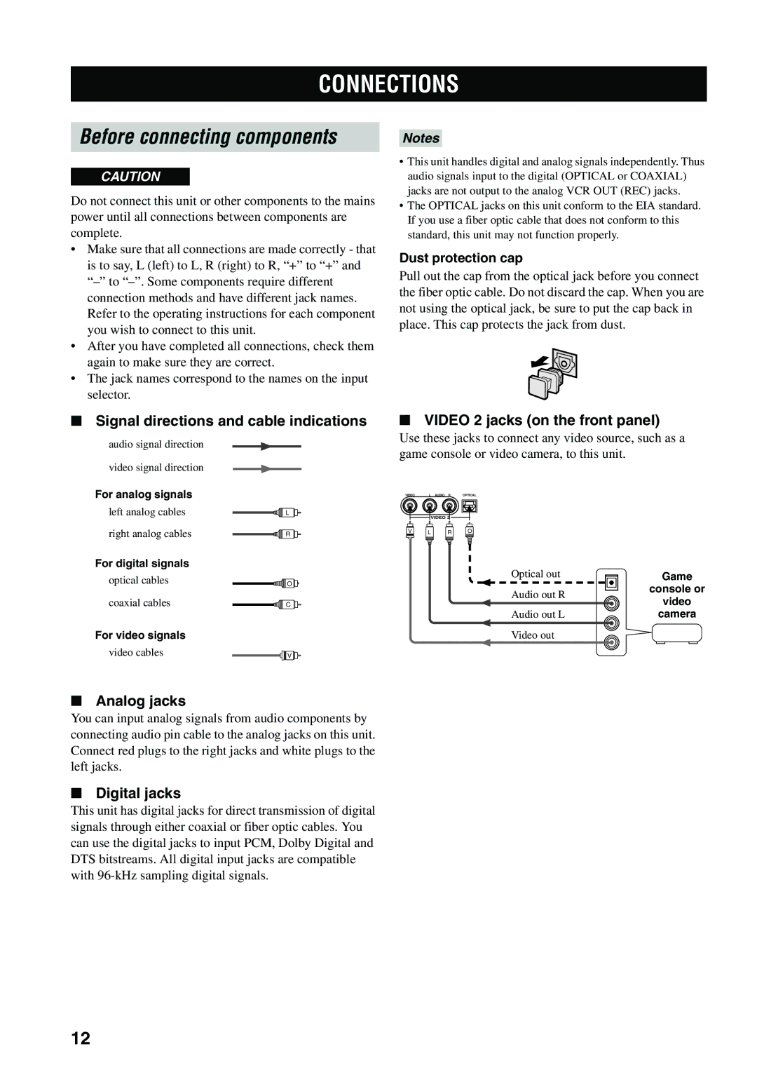 Yamaha RX-SL80 Connections, Signal directions and cable indications, Video 2 jacks on the front panel, Analog jacks 