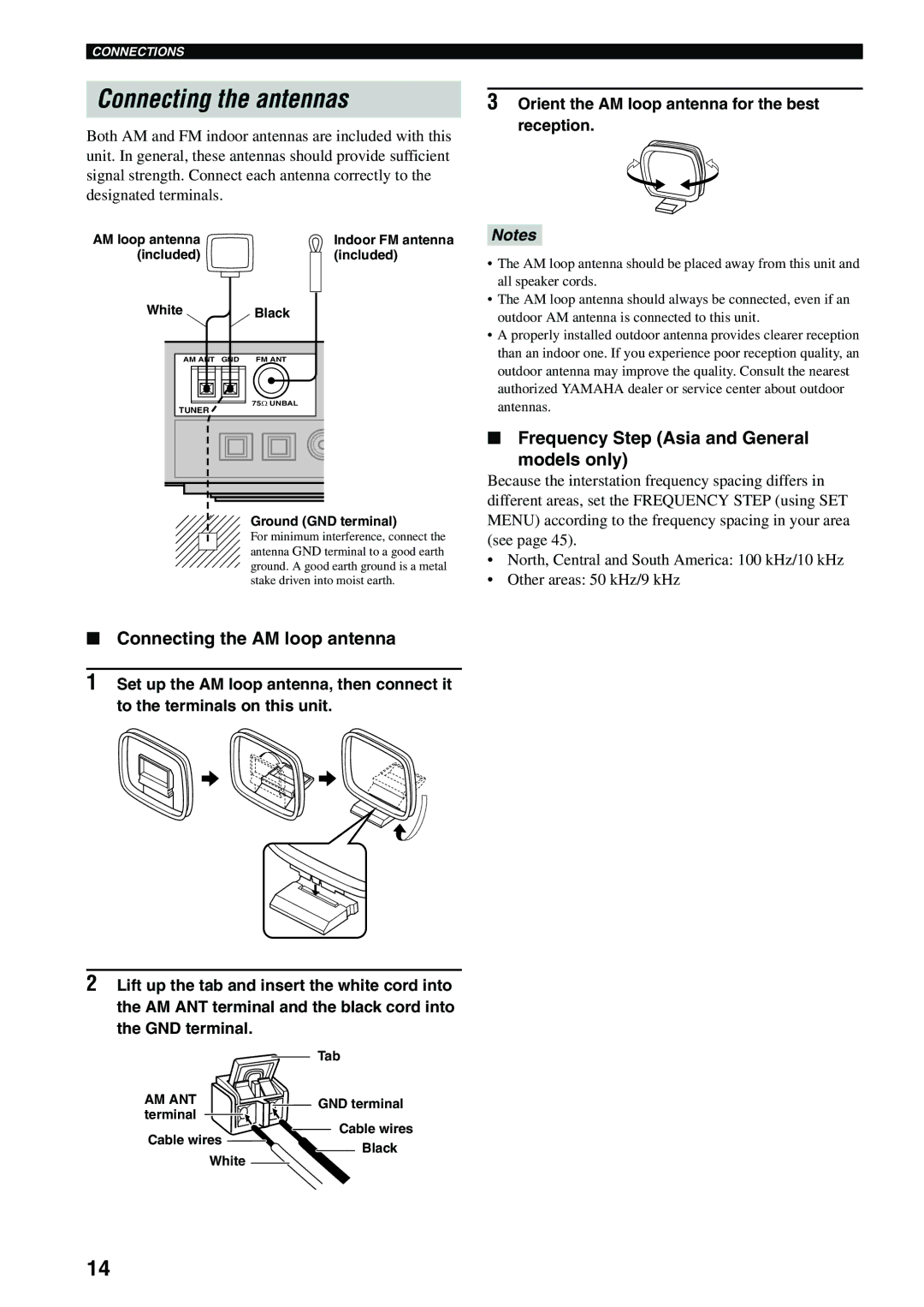 Yamaha RX-SL80 Connecting the antennas, Connecting the AM loop antenna, Frequency Step Asia and General Models only 