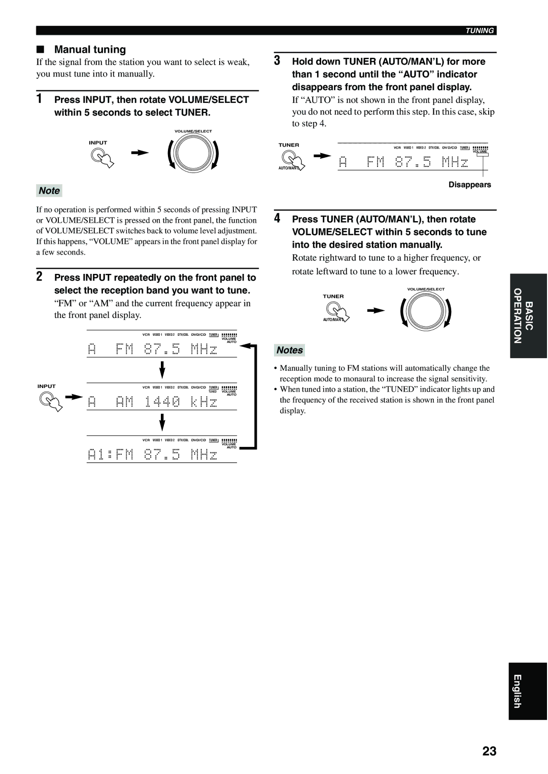 Yamaha RX-SL80 owner manual Manual tuning, Disappears 