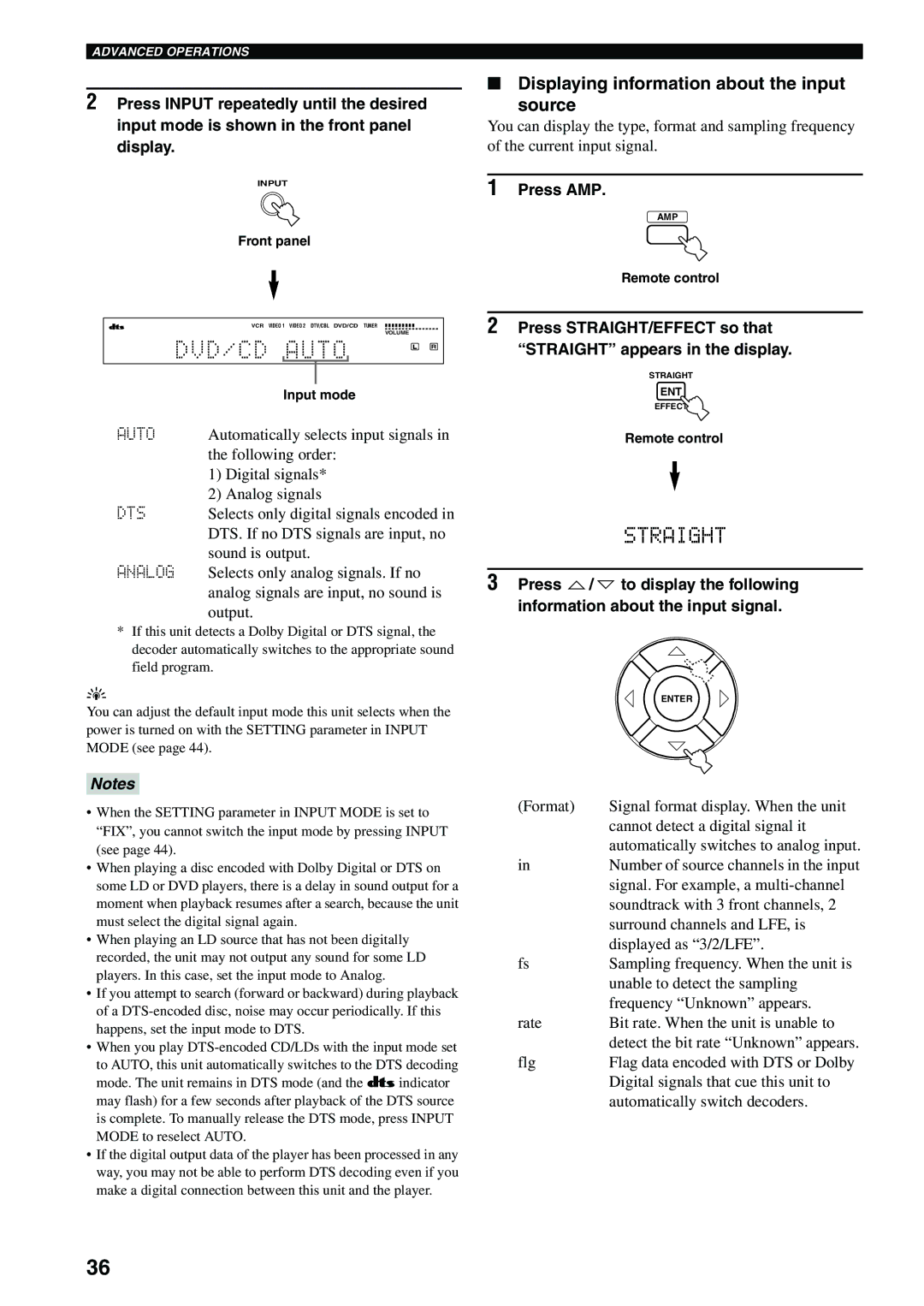 Yamaha RX-SL80 owner manual Displaying information about the input Source 