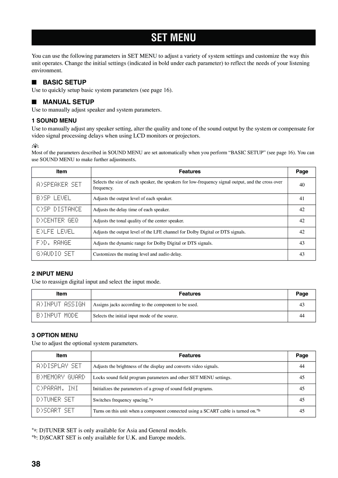 Yamaha RX-SL80 SET Menu, Use to quickly setup basic system parameters see, Use to adjust the optional system parameters 