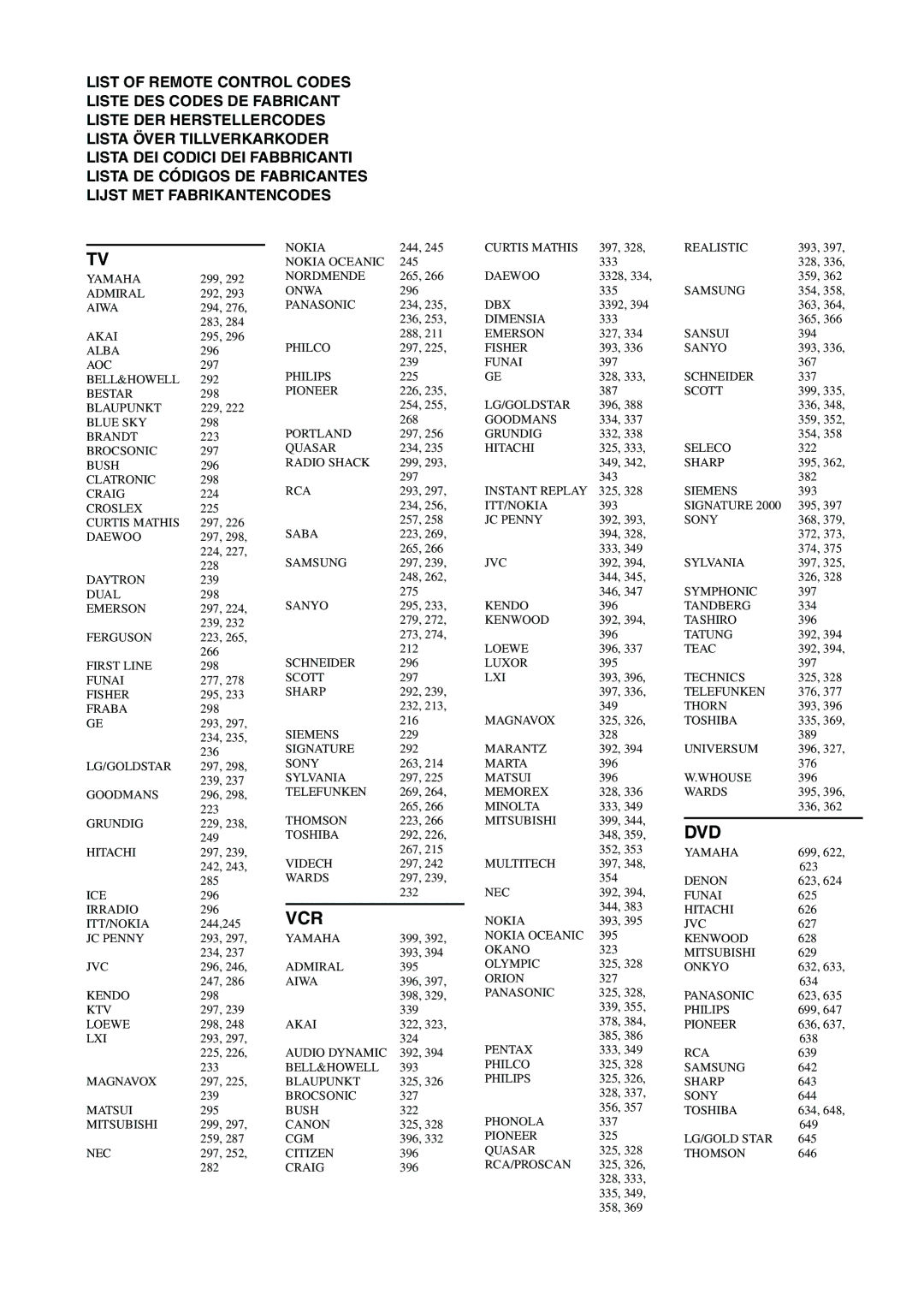 Yamaha RX-SL80 owner manual Vcr 