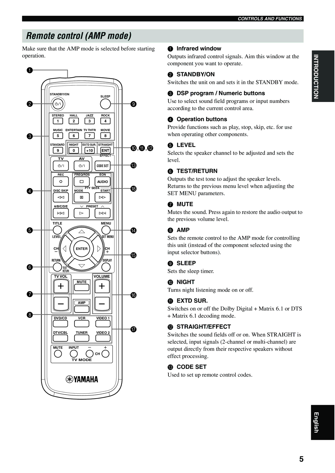 Yamaha RX-SL80 owner manual Remote control AMP mode, Infrared window, DSP program / Numeric buttons, Operation buttons 