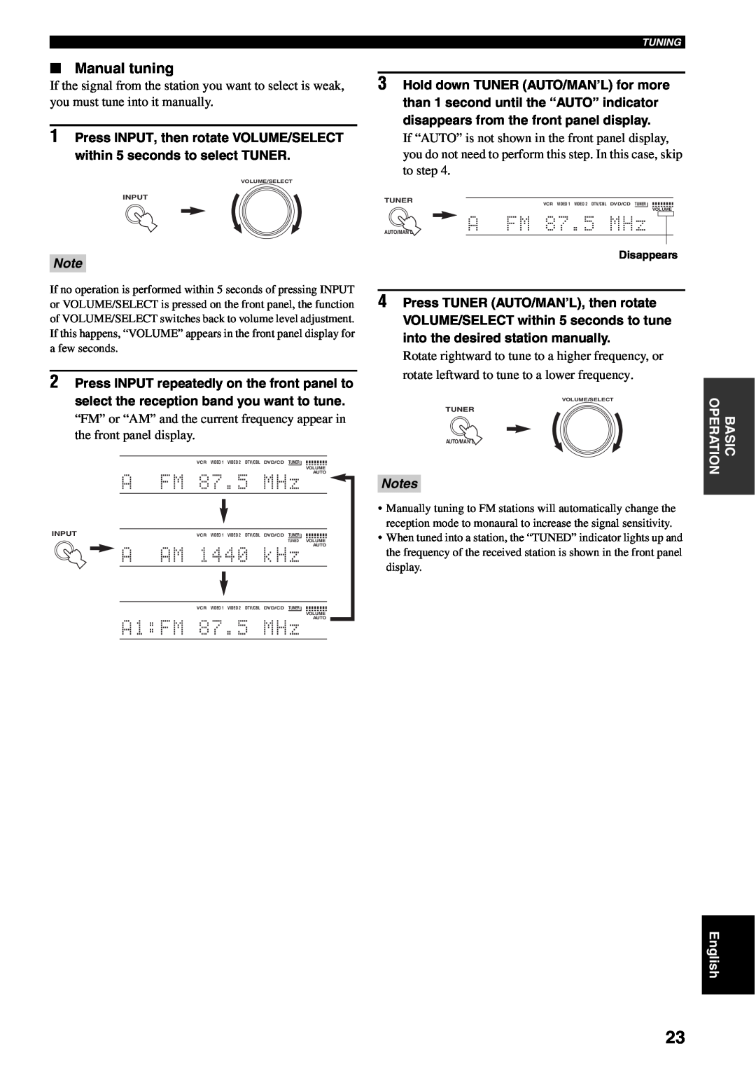 Yamaha RX-SL80 owner manual Manual tuning, Disappears 