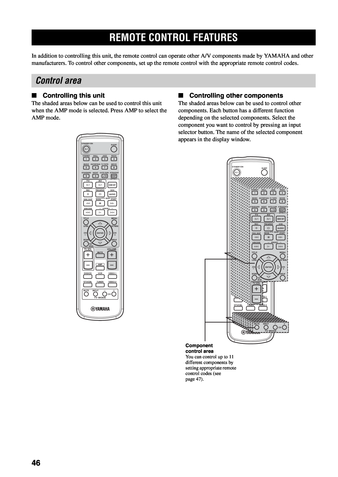 Yamaha RX-SL80 owner manual Remote Control Features, Control area, Controlling this unit, Controlling other components 