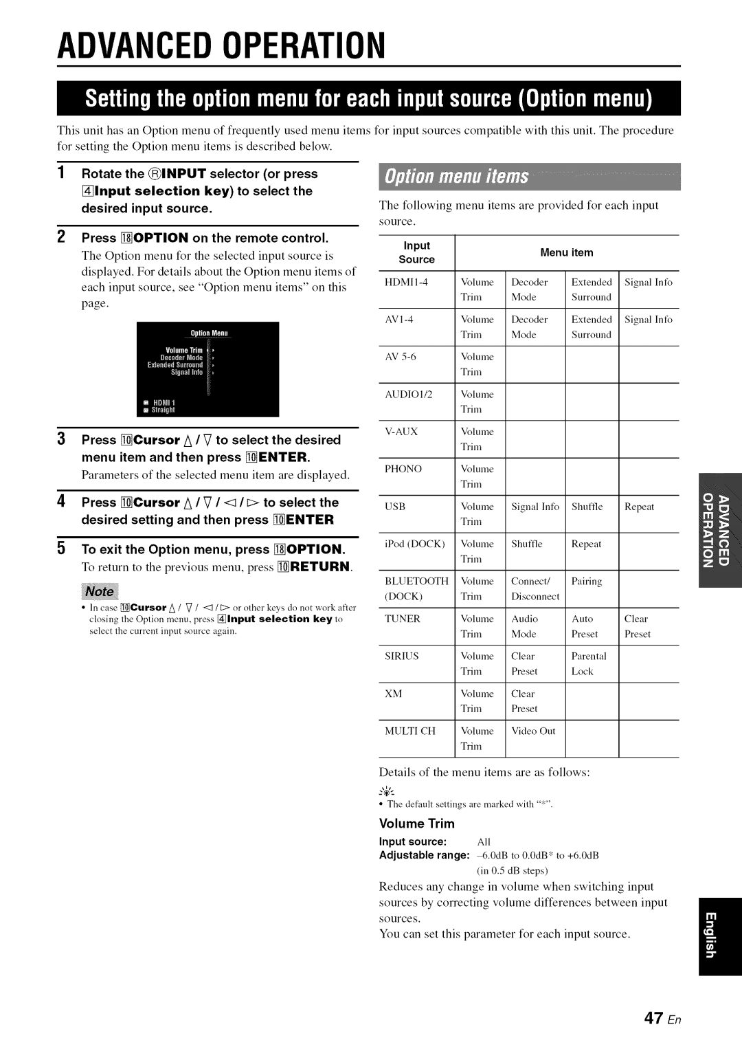 Yamaha RX-V1065 owner manual Source, Volume Trim 