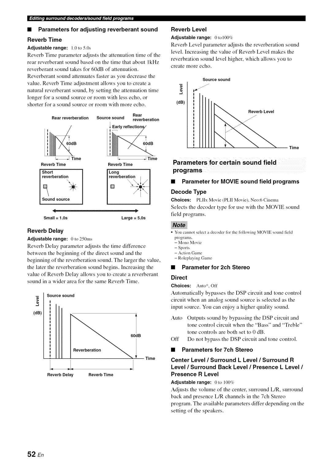 Yamaha RX-V1065 owner manual Parameters for certain sound field Programs, Parameters for adjusting reverberant sound 