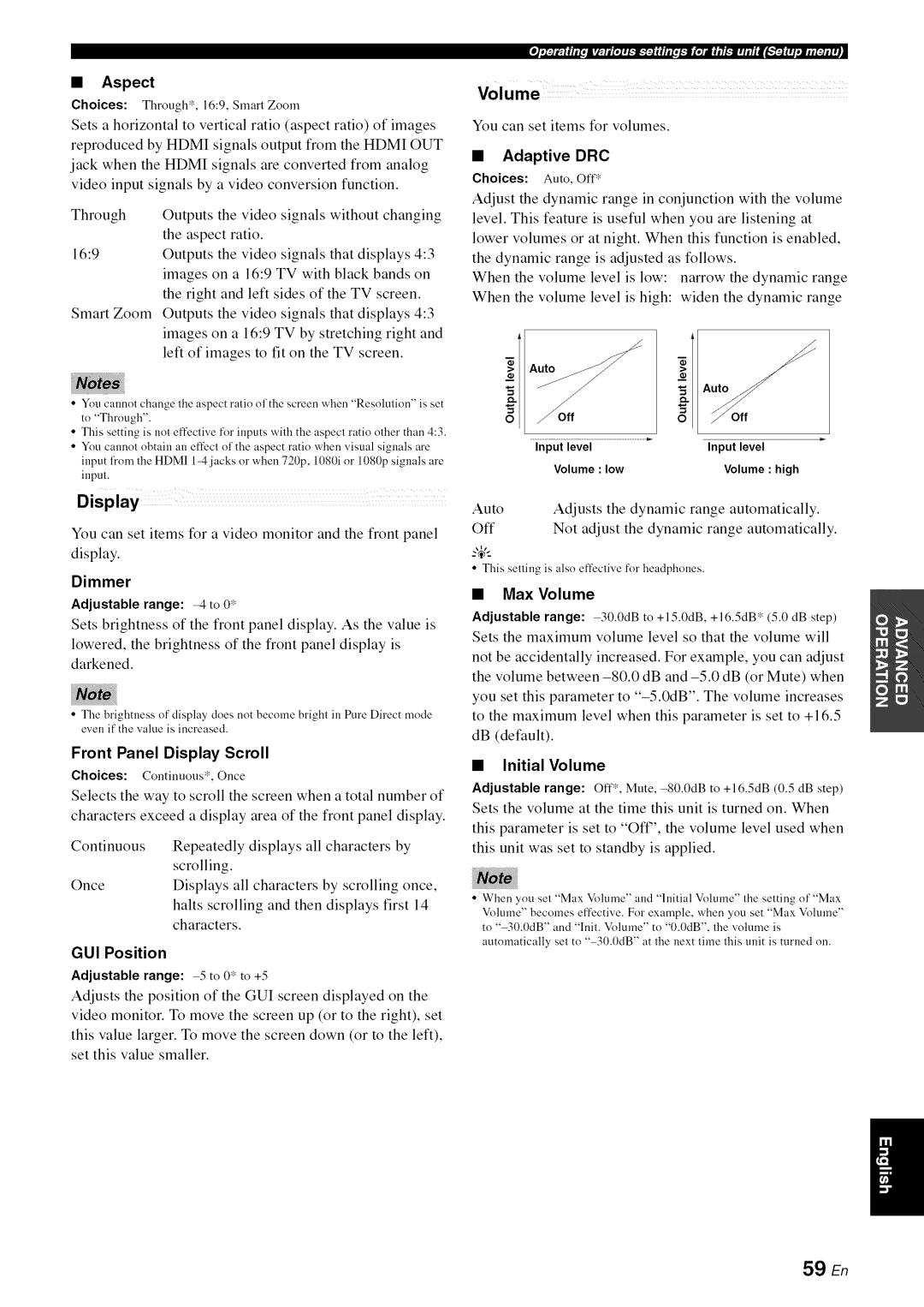 Yamaha RX-V1065 owner manual Volume 